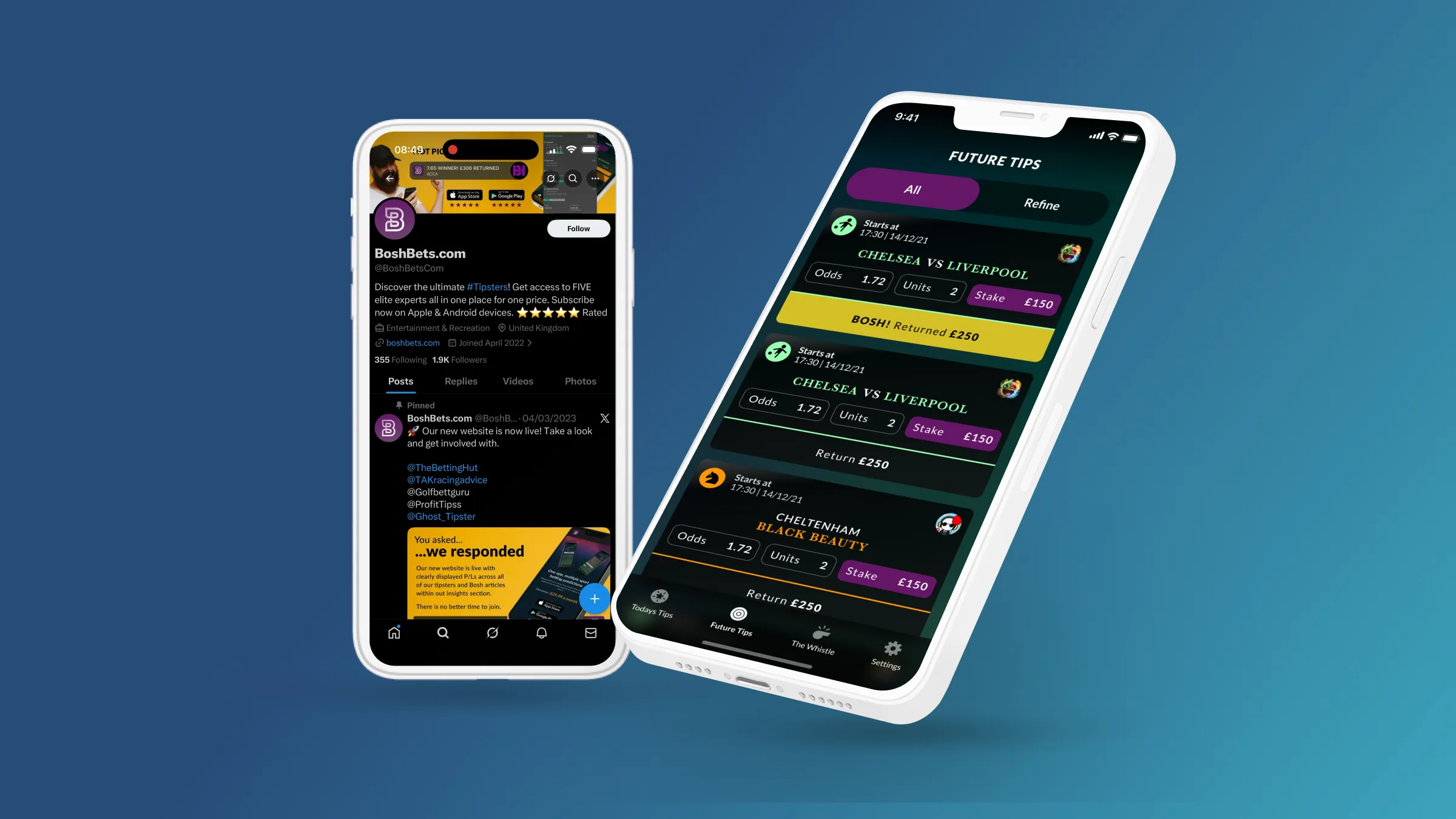 Boshbets case study overview