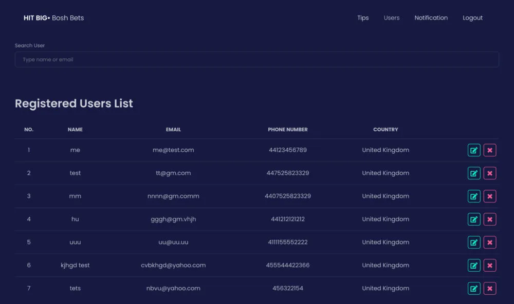 Backend registered user list